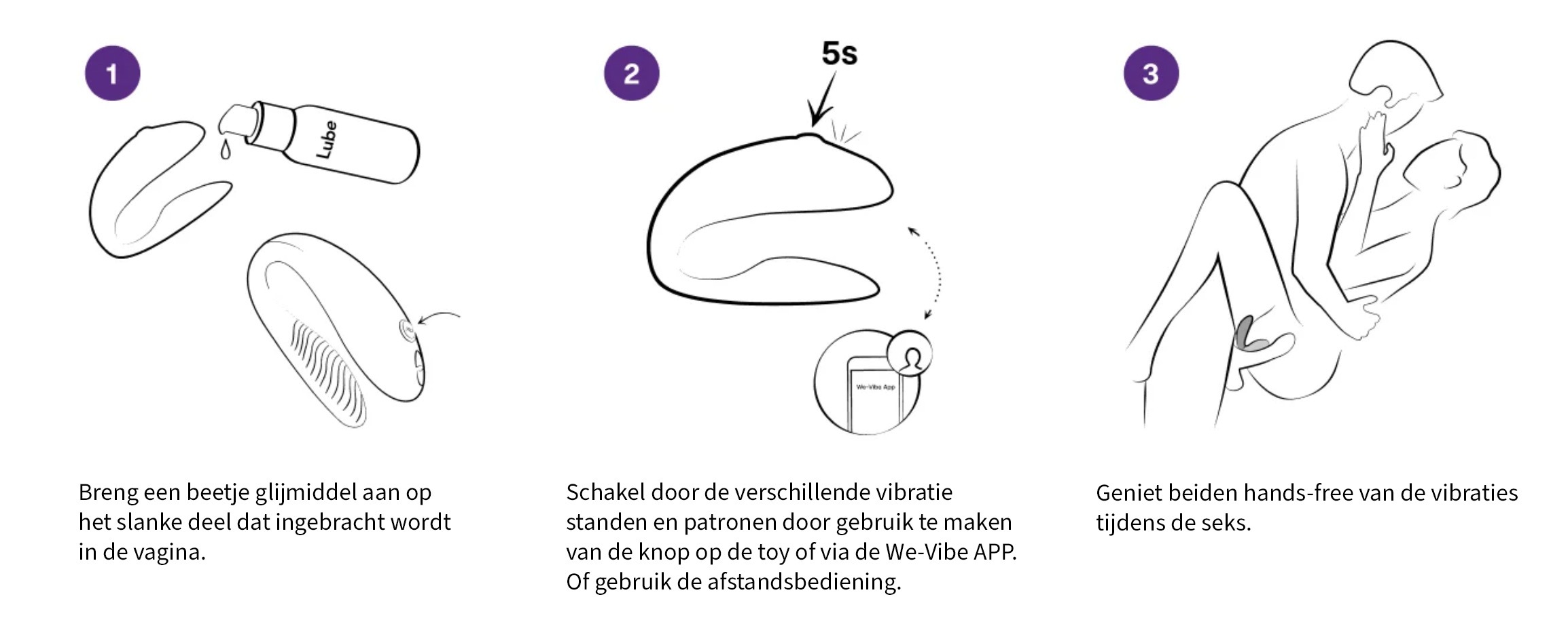 hoe sync 2 gebruiken we-vibe