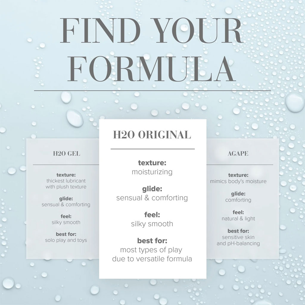 System Jo - H2O Glijmiddel 30ml formula
