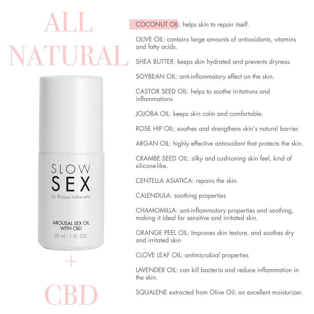 arouse+l sex oil