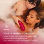 Womanizer Premium 2 rood usp