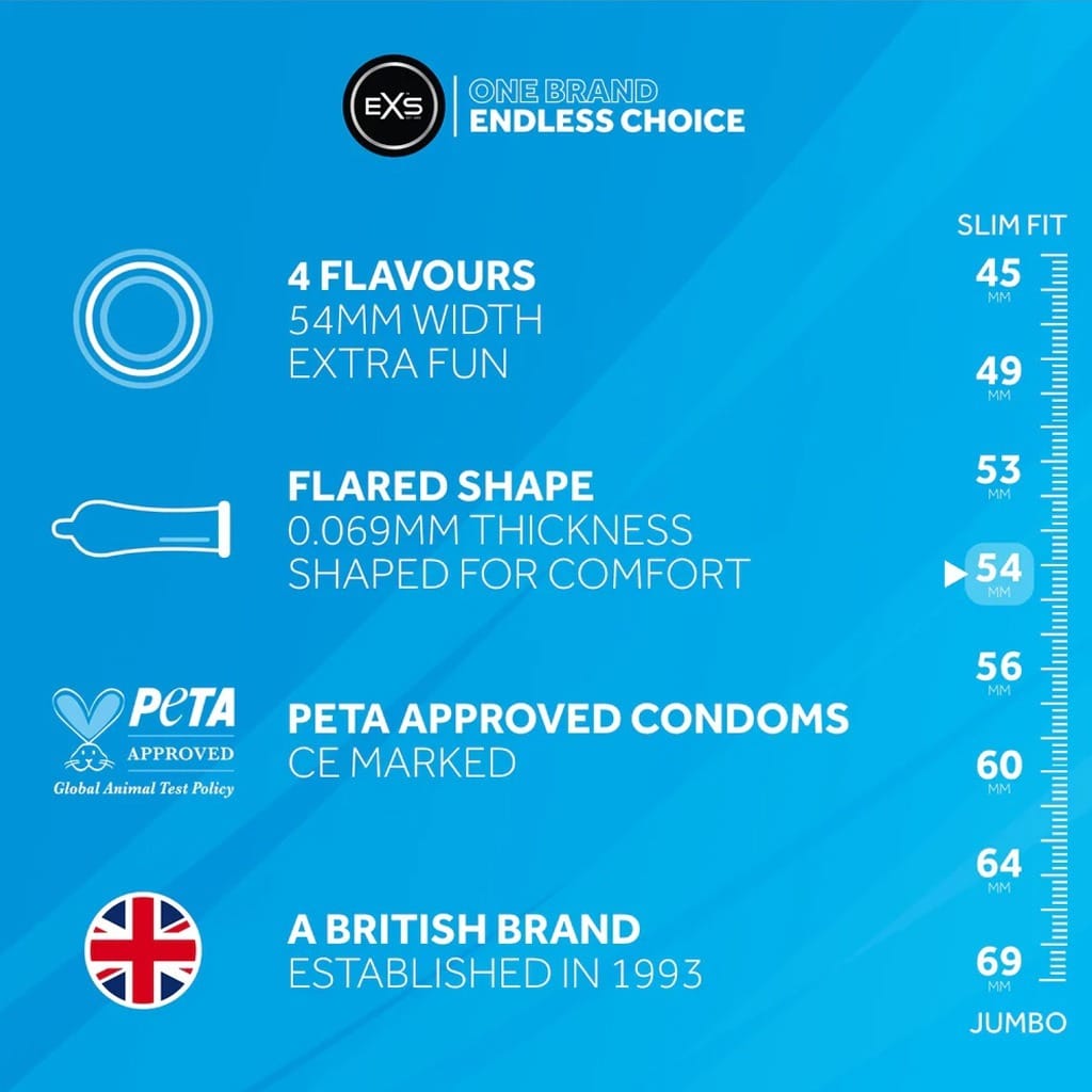 EXS MIXED flavored condooms smaakjes eigenschappen