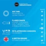 exs condooms air thin usp