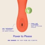 Dame - Min Mini Wand Vibrator Oranje oplader