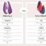 Womanizer Next Liberty vs. Liberty 2 verschil